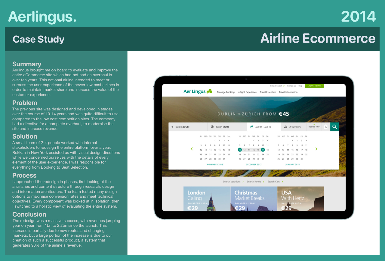 Aer Lingus case study: Airline Ecommerce