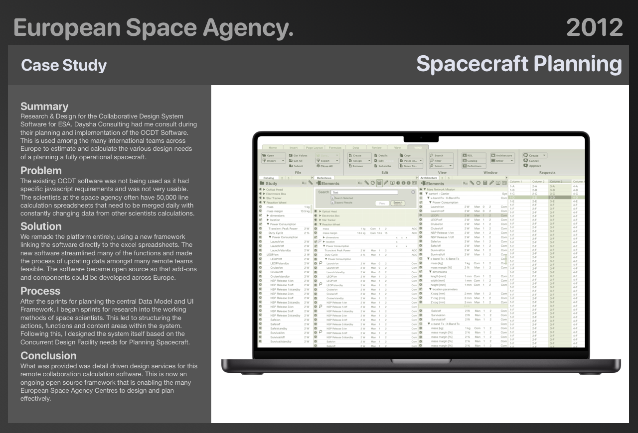 European Space Agency case study: Spacecraft Planning