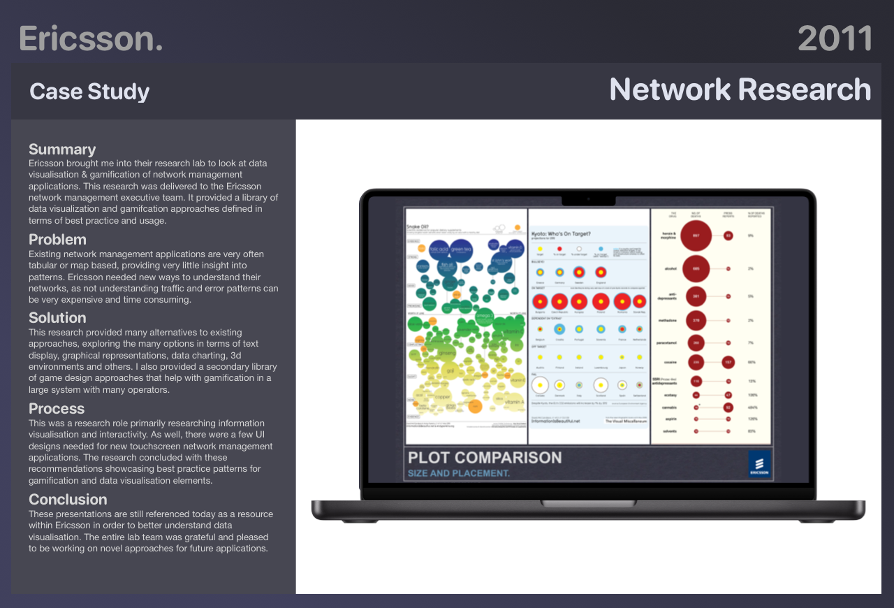 Ericsson case study: Network Research