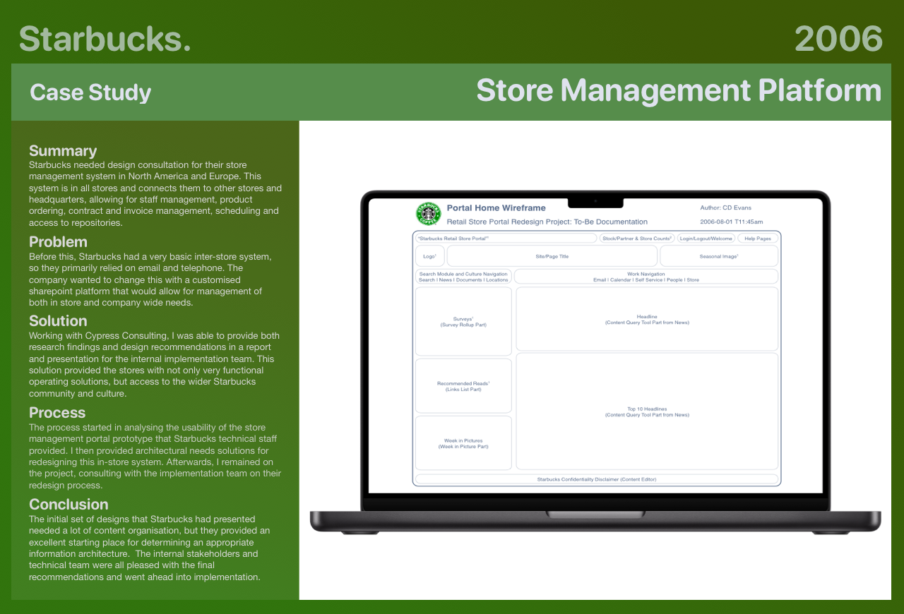 Starbucks case study: Store Platform