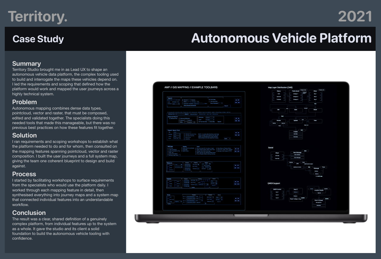 Territory Studio case study: Autonomous Vehicle Platform, 2021