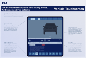 I provided consulting on a new ISA wide UX pattern library as well as delivering designs and usability testing prototypes for loaction management, loading maps, positioning and selection for a variety of ISA _mini applications across a range of devices.