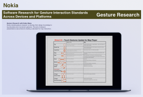 I provided consulting on a new Nokia wide UX pattern library as well as delivering designs and usability testing prototypes for loaction management, loading maps, positioning and selection for a variety of Nokia _mini applications across a range of devices.